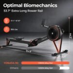 YOSUDA R2 Air Rowing Machine, 10-Level Resistance,Self-Powered Monitor - Image 4