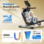 MERACH Rowing Machine for Home Gym - Image 3